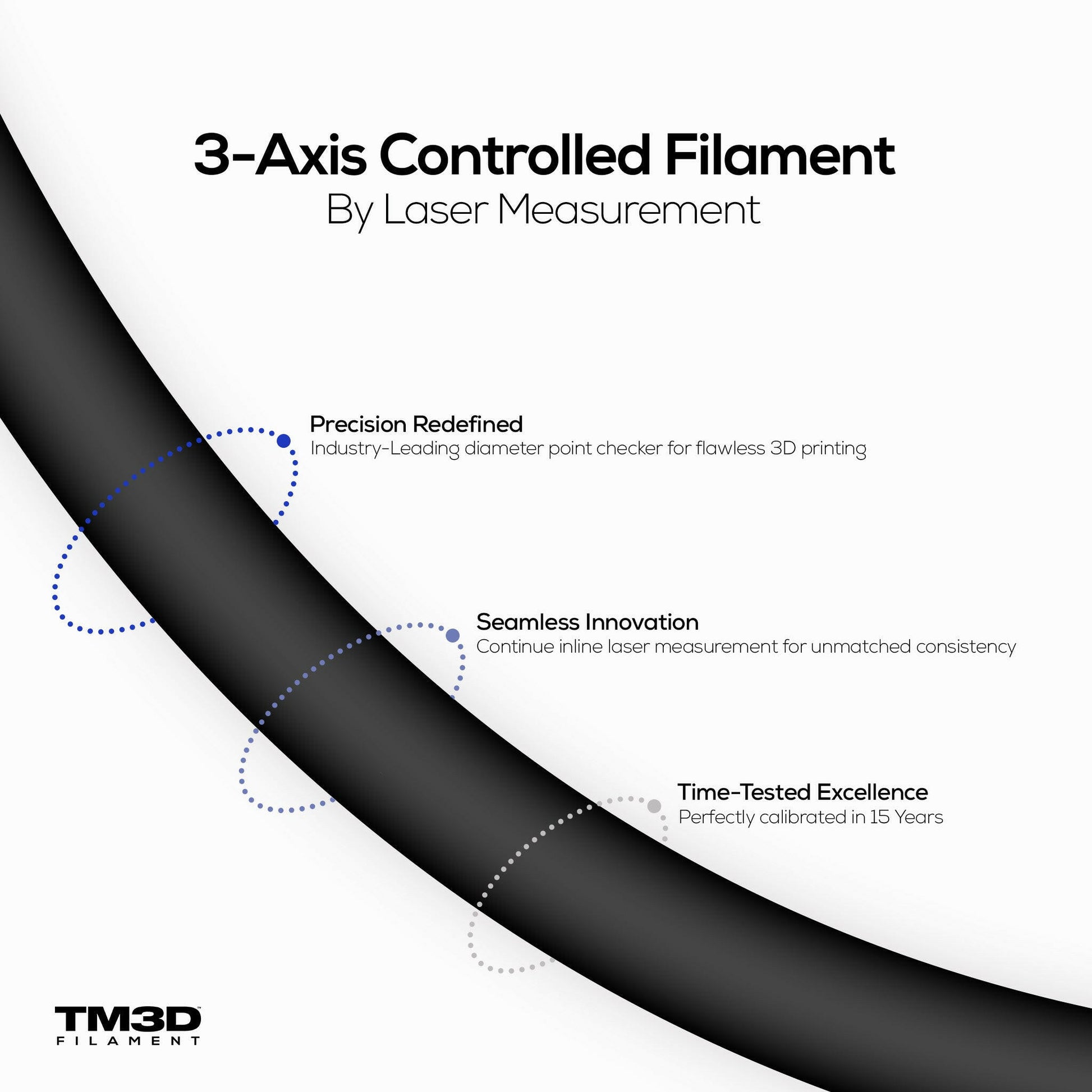 Information image about the filament